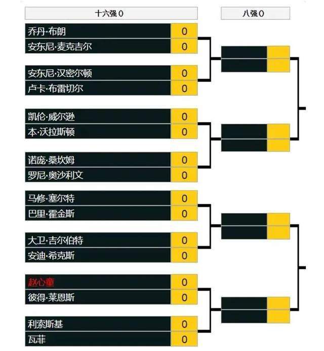 日前，由吴宇森执导，张涵予、福山雅治、戚薇等人主演的电影《追捕》曝;水上漂移海报，海报中张涵予与福山雅治开摩托艇错身对峙，较量中破浪而出，水花四溅